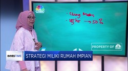 Ini Bedanya KPR Syariah Dan Konvensional