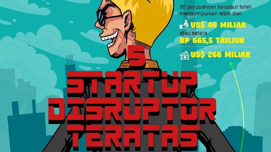 Menjamurnya Startup Digital di RI