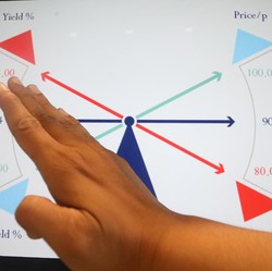 Rupiah Menguat, Harga Obligasi pun Terangkat