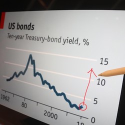 Perang Dagang, China Pegang Utang AS Rp 16.231 T Lho!