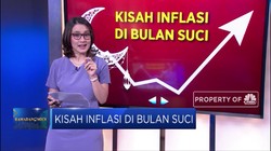 Inflasi di Bulan Suci