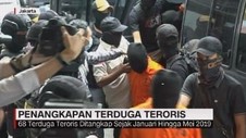 VIDEO: Penangkapan Terduga Teroris Yang Hendak Beraksi 22 Mei