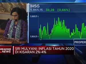 Sri Mulyani: Rasio Belanja Negara akan Capai 14,4-15,4%