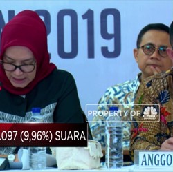 Perolehan Suara Parpol di Pemilu 2019