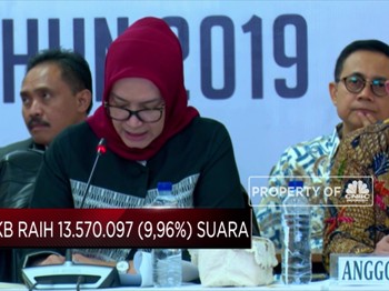 Perolehan Suara Parpol di Pemilu 2019