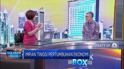Bonus Demografi, Target Pertumbuhan PDB 5,6% Masih Rendah
