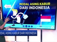 Modal Asing Kabur dari Indonesia
