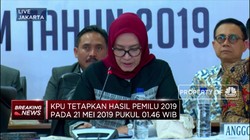 Ini Rincian Perolehan Suara Capres