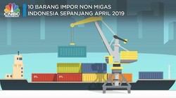 Intip 10 Barang Impor Nonmigas Utama RI Sepanjang April 2019