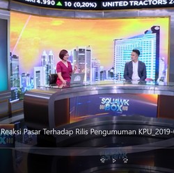 Reaksi Pasar Terhadap Rilis Pengumuman KPU