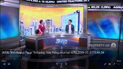 Reaksi Pasar Terhadap Rilis Pengumuman KPU