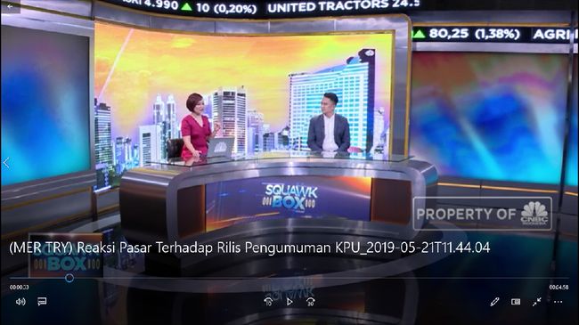 Reaksi Pasar Terhadap Rilis Pengumuman KPU