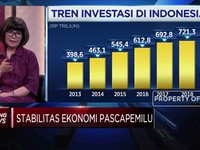 Asing Berpotensi Lanjutkan Aksi Net Jual Juni 2019