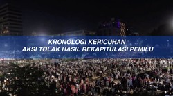 Detik-detik Kericuhan di Tanah Abang dan Sekitarnya
