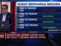 Investor Asing Lepas SUN Rp 10,37 Triliun