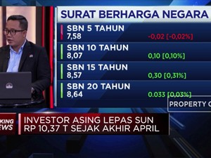 Investor Asing Lepas SUN Rp 10,37 Triliun