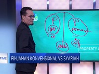 Mengupas Pinjaman Berbasis Syariah