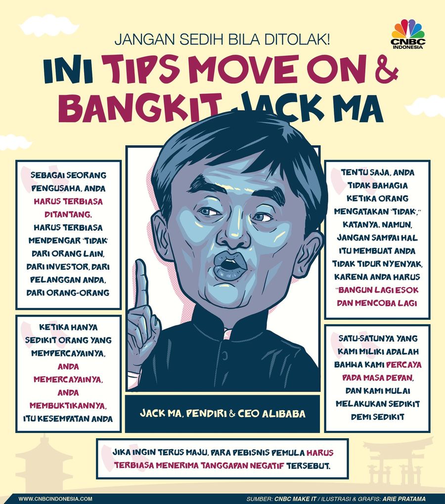 Tips bangkit dari Jack Ma.