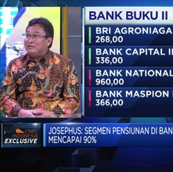 Bank Mantap Targetkan Naik Kelas 2021