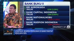 Bank Mantap Targetkan Naik Kelas 2021