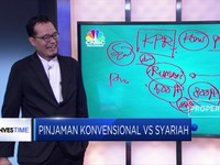 Mengenal Sistem Gadai Syariah