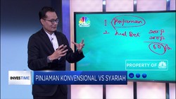 Pilihan Instrumen Pembiayaan Berbasis Syariah