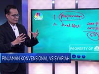 Pilihan Instrumen Pembiayaan Berbasis Syariah
