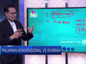 Pilihan Instrumen Pembiayaan Berbasis Syariah