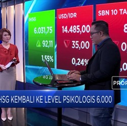 Sempat Tertekan, IHSG Kembali Menghijau