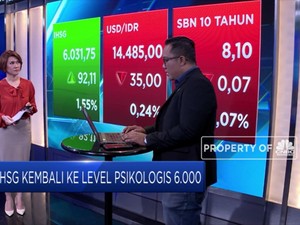 Sempat Tertekan, IHSG Kembali Menghijau