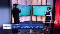 Membedah Pembiayaan Perumahan Berbasir Syariah