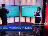 Membedah Pembiayaan Perumahan Berbasir Syariah