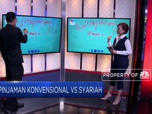 Membedah Pembiayaan Perumahan Berbasir Syariah