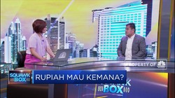 Rupiah Kita Mau Kemana?