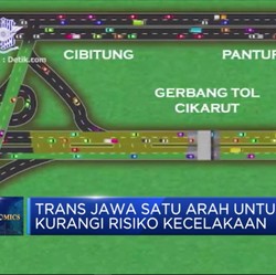 Trans Jawa Satu Arah  Bisa Kurangi Risiko Kecelakaan