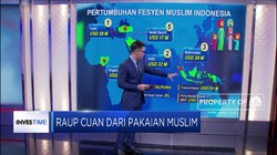 Menikmati Iklim Fesyen Muslim