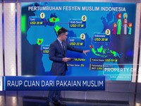 Menikmati Iklim Fesyen Muslim