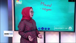 Prospek Bisnis Pakaian Muslim