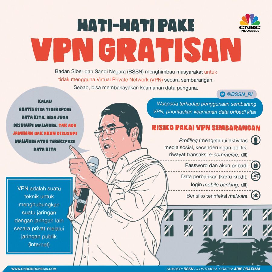 Berikut bahayanya menggunakan VPN gratis.