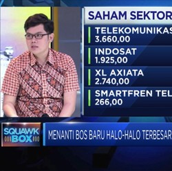 Peluang Telkom di Bursa Saham Indonesia
