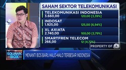 Peluang Telkom di Bursa Saham Indonesia