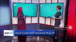 Kalkulasi Bisnis Pakaian Muslim