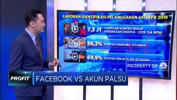 Facebook VS Akun Palsu