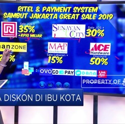 Euforia Diskon di Ibu Kota