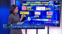 Euforia Diskon di Ibu Kota