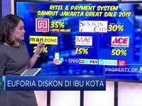 Euforia Diskon di Ibu Kota