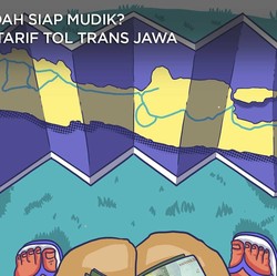 Selamat Mudik! Ini Daftar Tarif Tol Trans Jawa