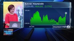 Tarik Ulur Akuisisi Bank Permata