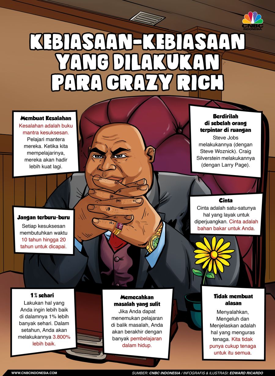 Mau Jadi Crazy Rich? Intip Kebiasaan-kebiasaan Berikut Menjadi jutawan bisa jadi merupakan salah satu impian yang ingin Anda wujudkan.