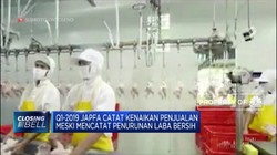 Sepekan, Harga Saham JPFA Menguat 9,56%